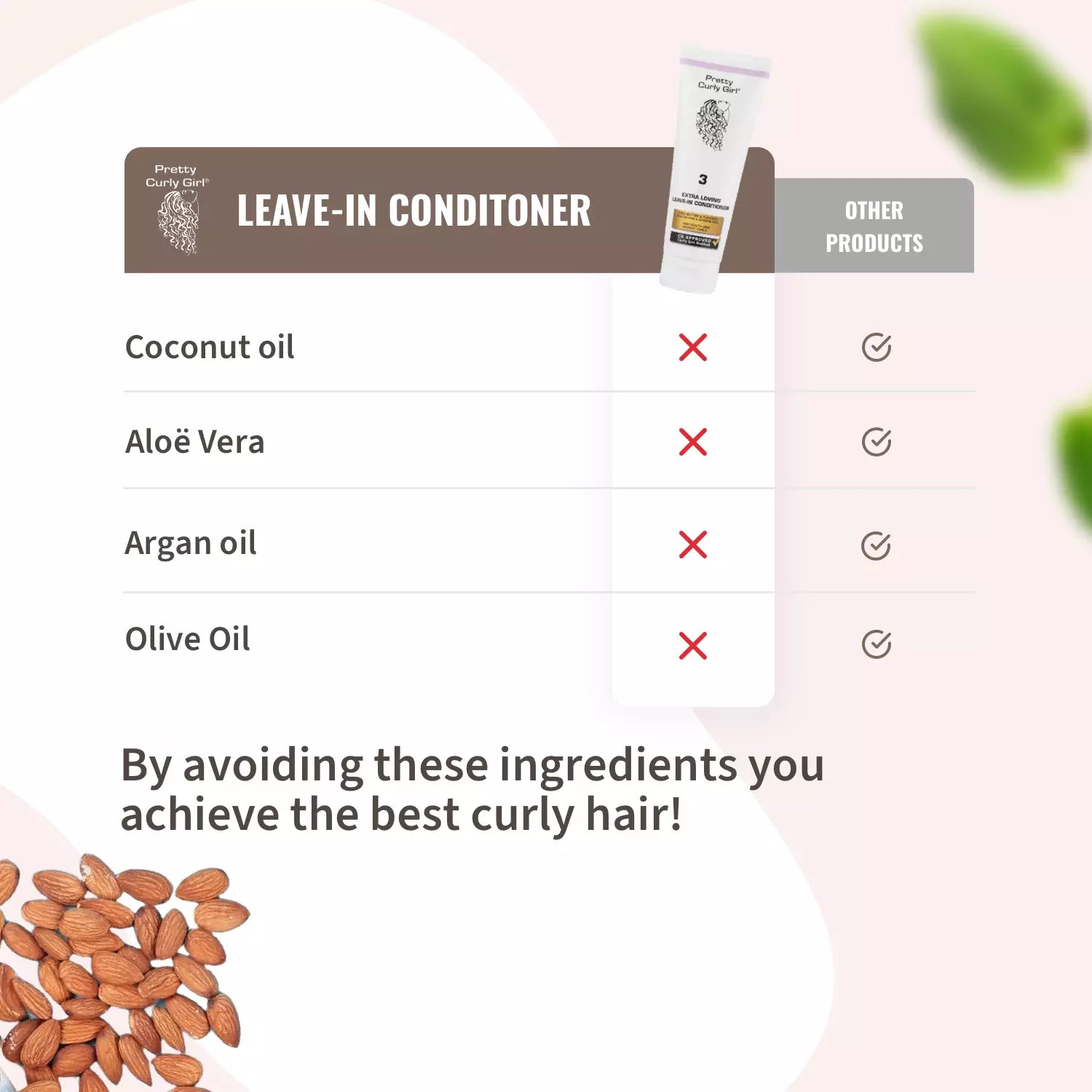 Leave-in Conditioner 100 ml